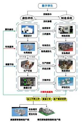 天職師大2021年度天津市科學(xué)技術(shù)獎(jiǎng)勵(lì)成果顯著，智能科技領(lǐng)域技術(shù)開(kāi)發(fā)再創(chuàng)佳績(jī)